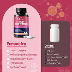Label detail of Femmetra NAD+ showing non-GMO and testing info.