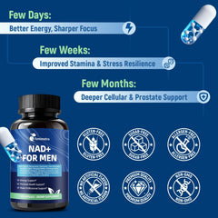 Morning routine lifestyle shot shows a confident man taking Femmetra for daily energy.