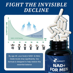 Two-bottle bundle emphasizes non-GMO, all-in-one daily capsule for simplified wellness.