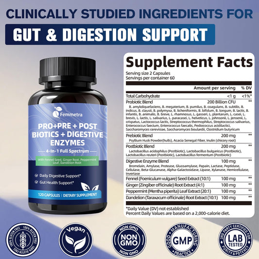 Femmetra probiotics capsules closeup highlights 200B CFU across 36 strains for gut balance