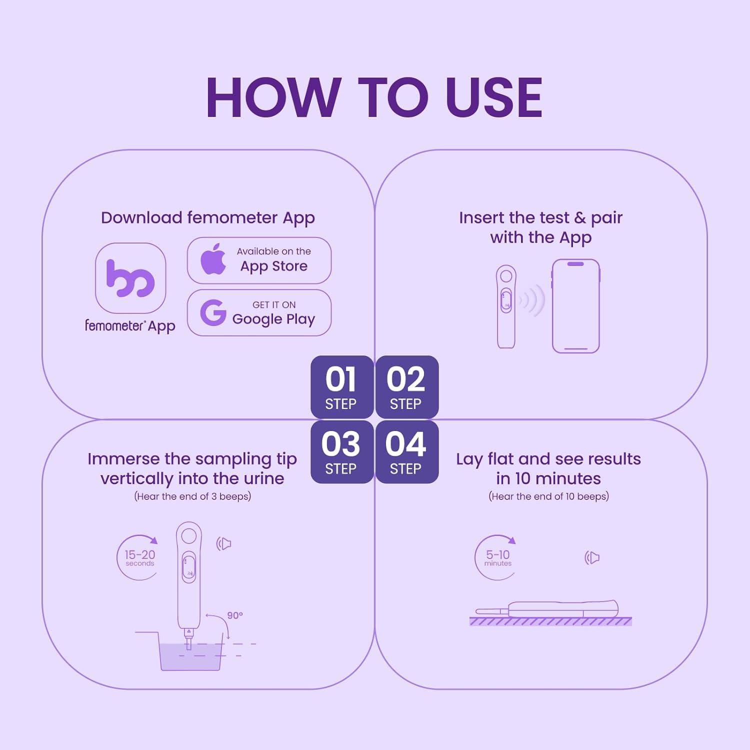 Femometer IVY103 free urine cup included for clean at-home testing.