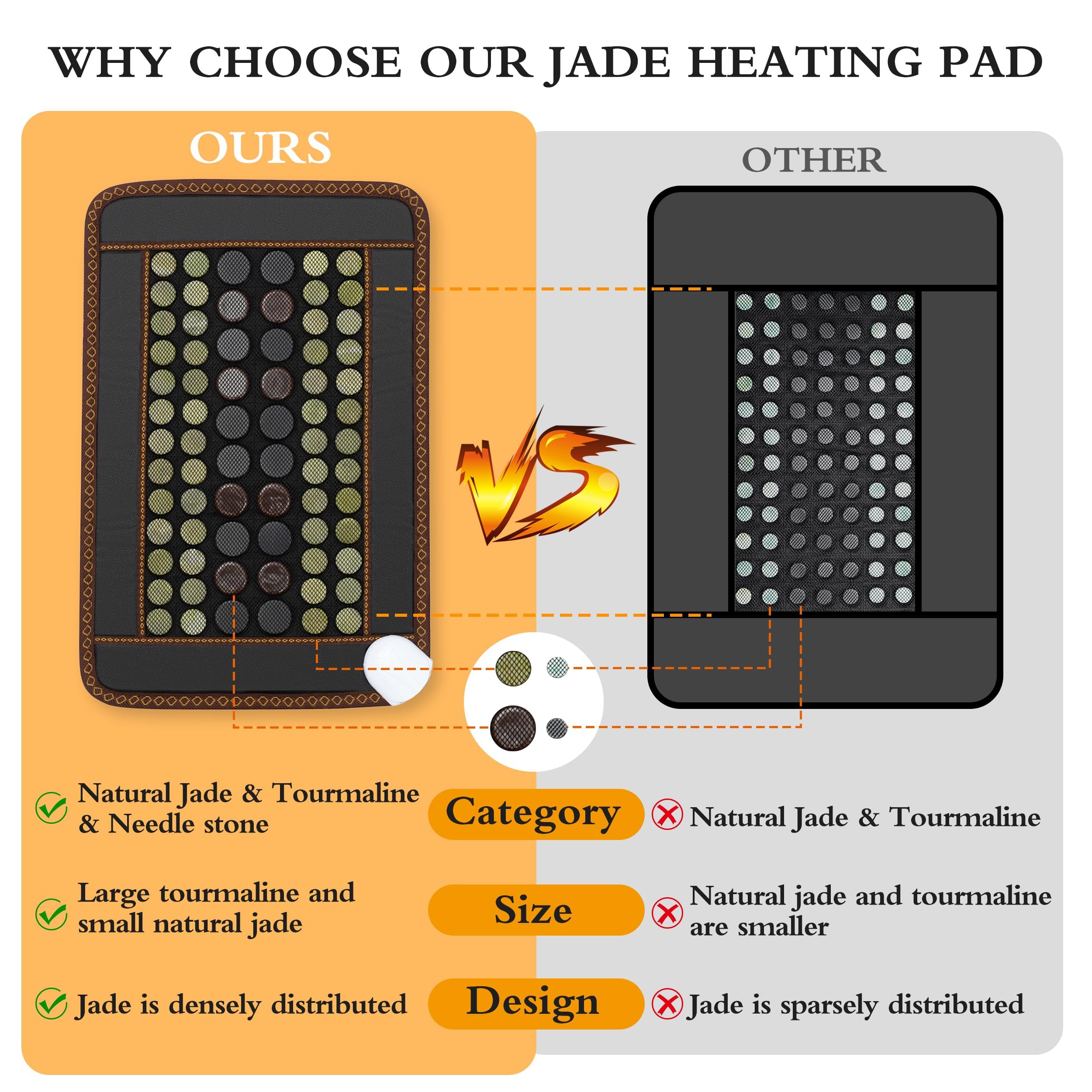 FENCHOLIST jade-tourmaline pad over shoulders for soothing heat