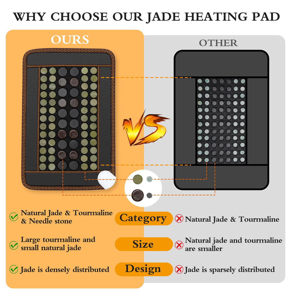 FENCHOLIST far infrared heating pad stones close up highlighting jade and tourmaline details