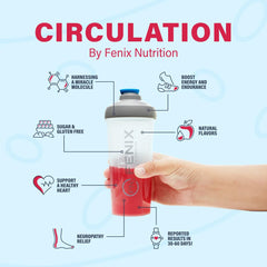 Glass of water with Arginine Complete mixed, showing convenient daily dosage.