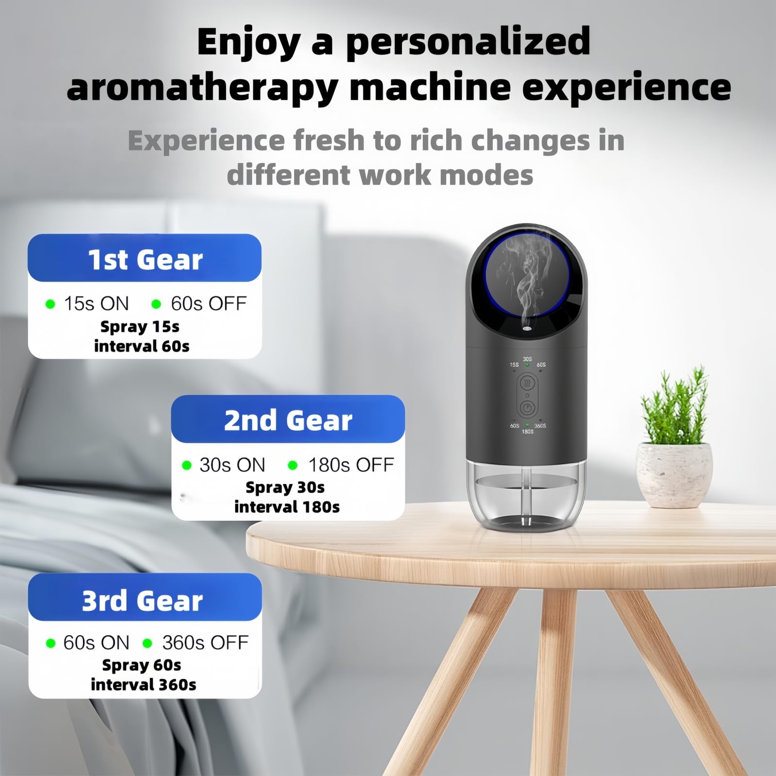Fenpos wall-diffuser-cover mounted on wall for space-saving aromatherapy in home or office