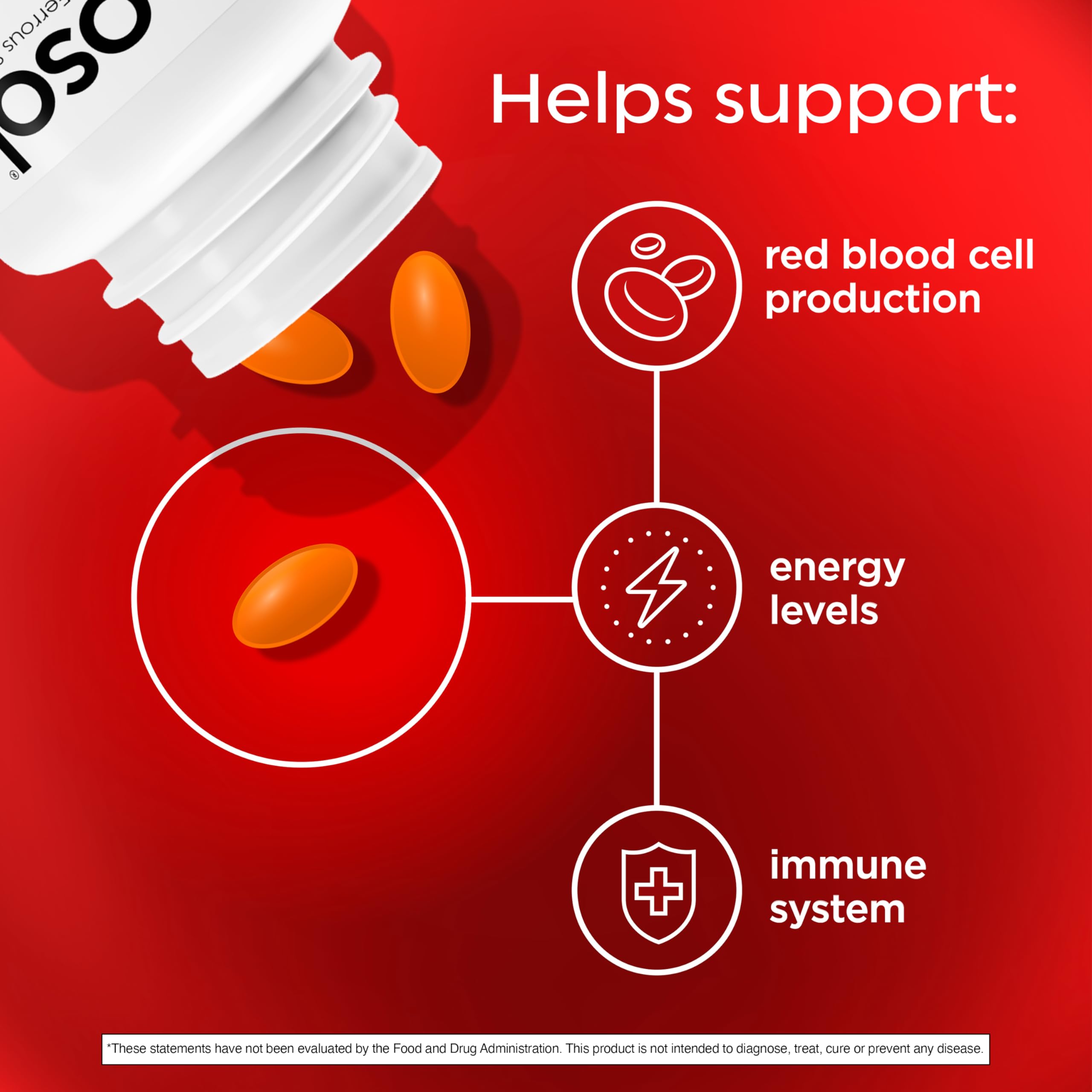Feosol Complete Iron dosage instruction image noting one caplet per day.