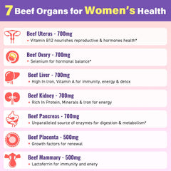 Fepoukak grass-fed label emphasizing natural, pasture-raised ingredients for safer women's health support.