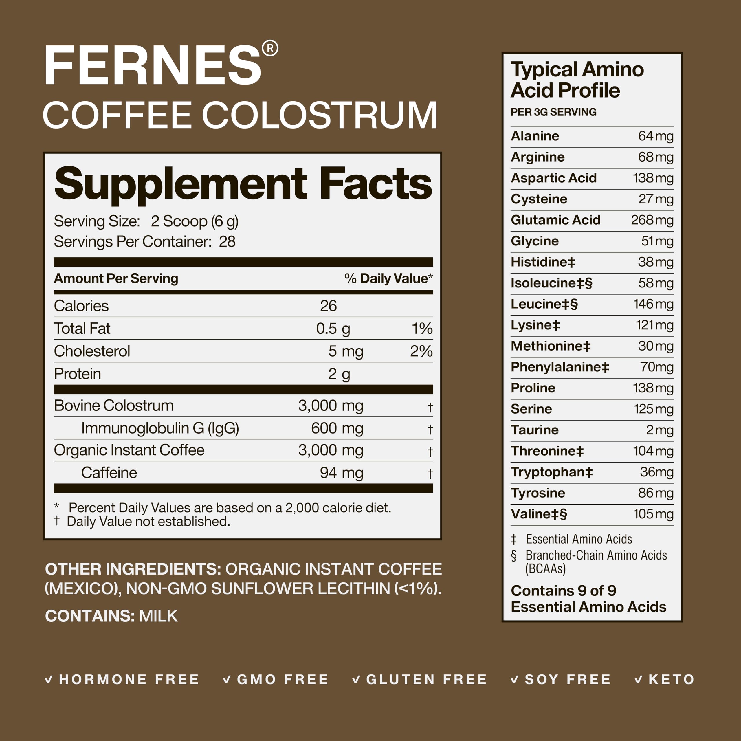 Fernes Coffee Colostrum third-party tested image confirms purity and potency