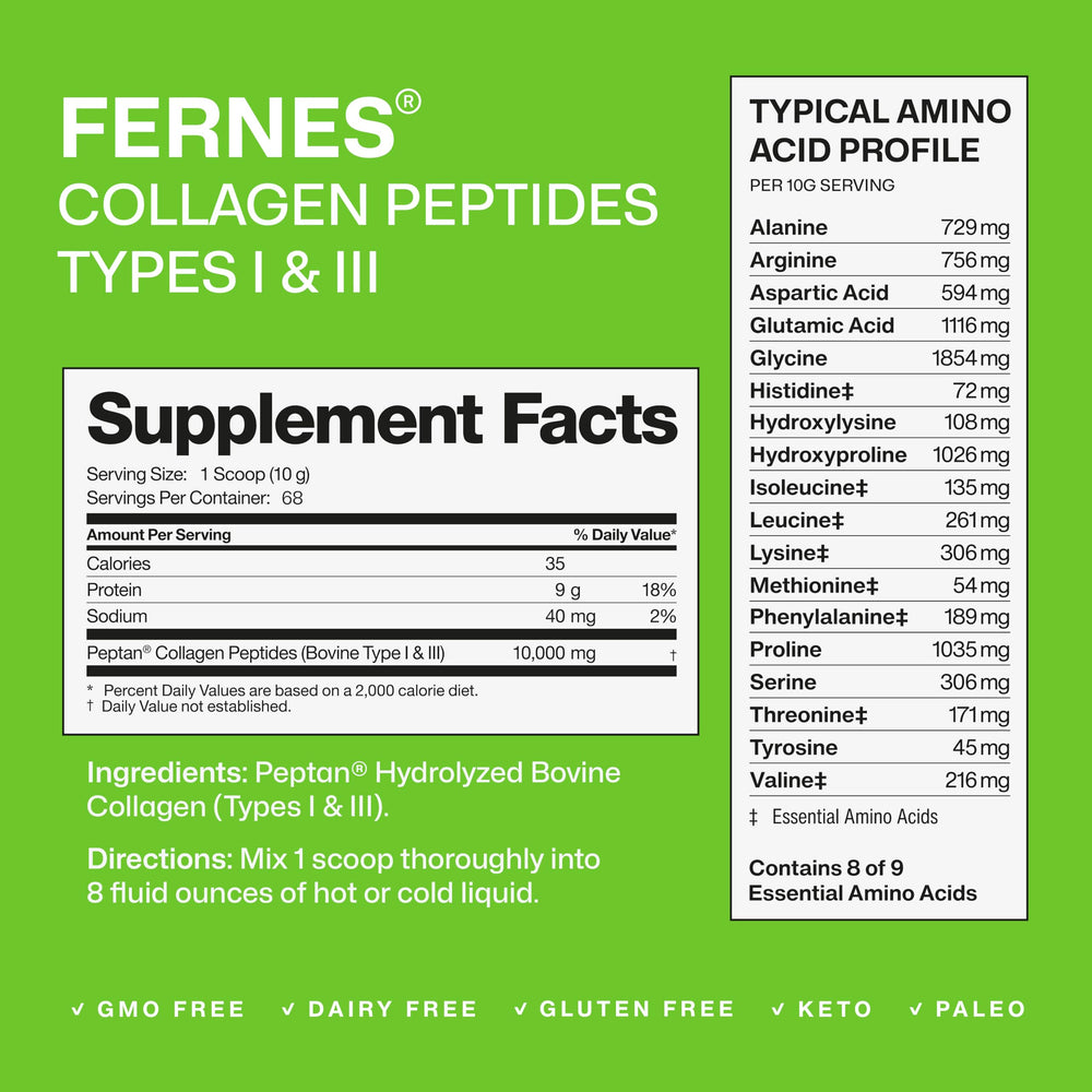 Fernes Type I & III collagen peptides in a jar showing quality and mixability