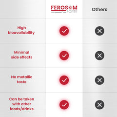 FEROSOM FORTE vegan sachets packaging for convenient individual servings.
