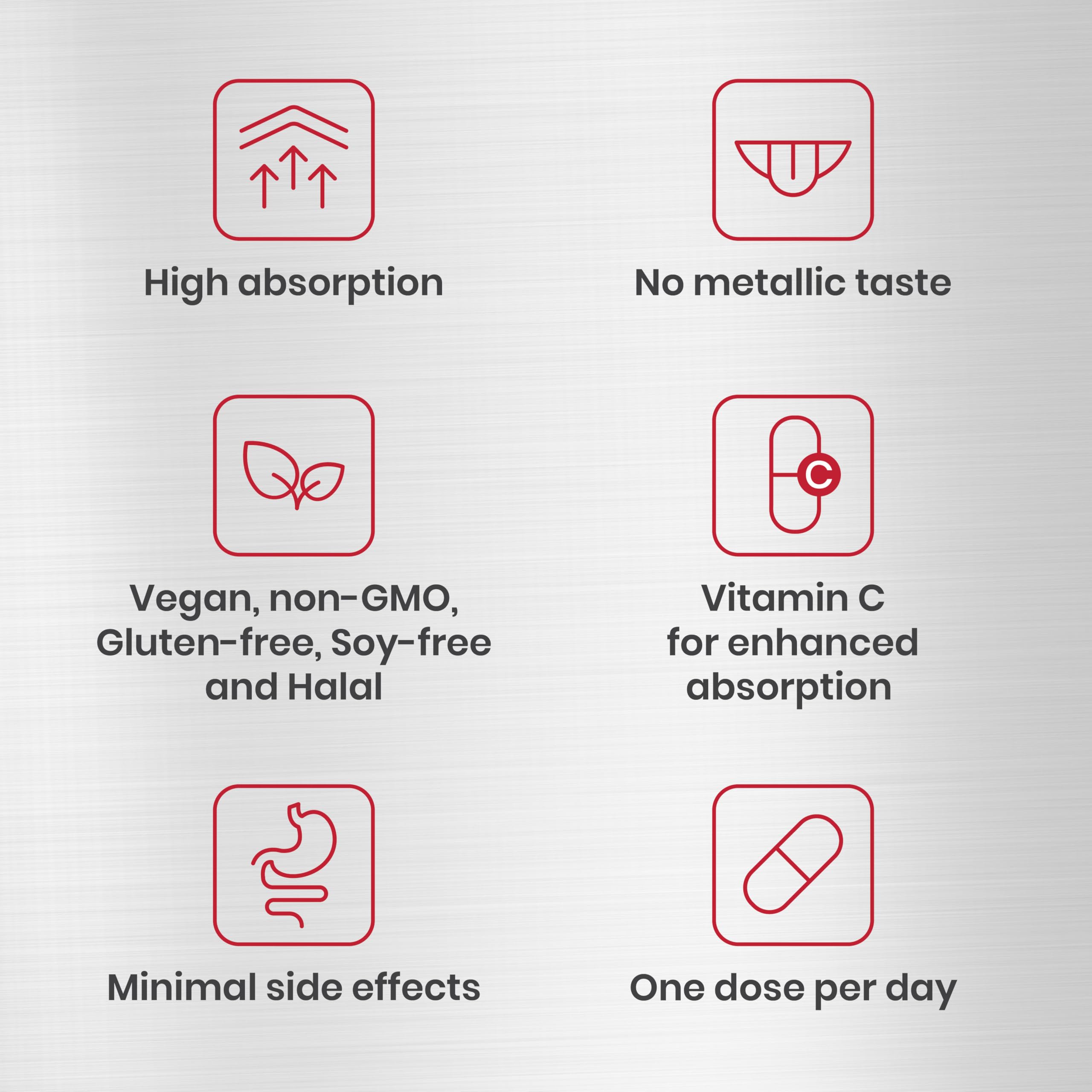 Vitamin C icon emphasizes enhanced iron absorption for FEROSOM Forte LCE