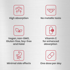 Vitamin C icon emphasizes enhanced iron absorption for FEROSOM Forte LCE