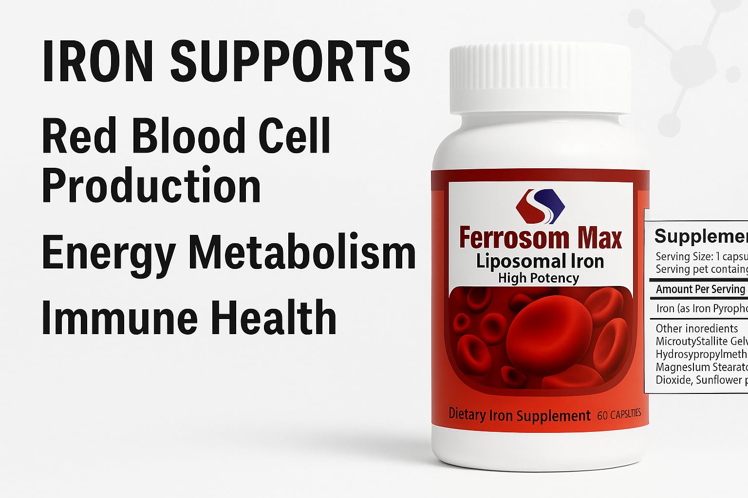 Ferrosom Max iron capsules ready for daily use to support energy