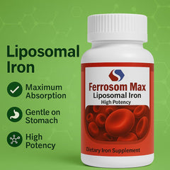 Ferrosom Max third-party testing document highlights product quality
