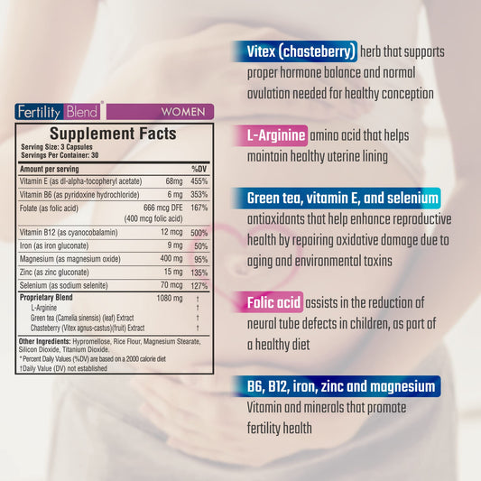 Fertility Blend conception pills packaging highlights nutrient label and herbal blend