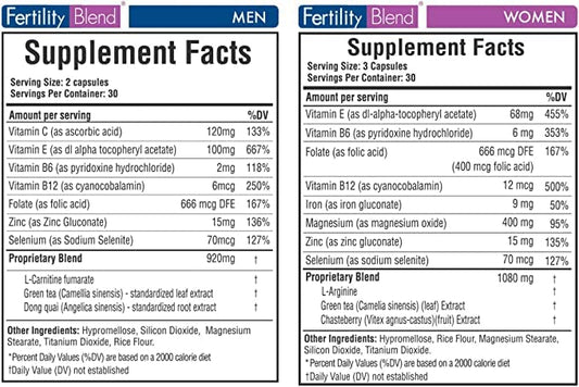 Fertility Blend Men bottle front illustrating daily fertility support