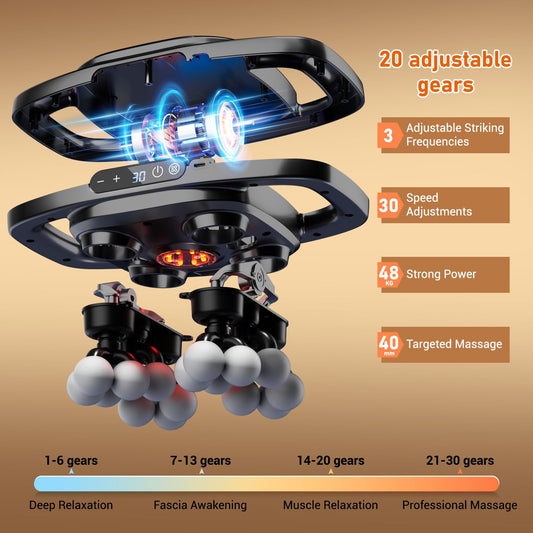 Feyano massage gun with 35W motor for deep tissue reach