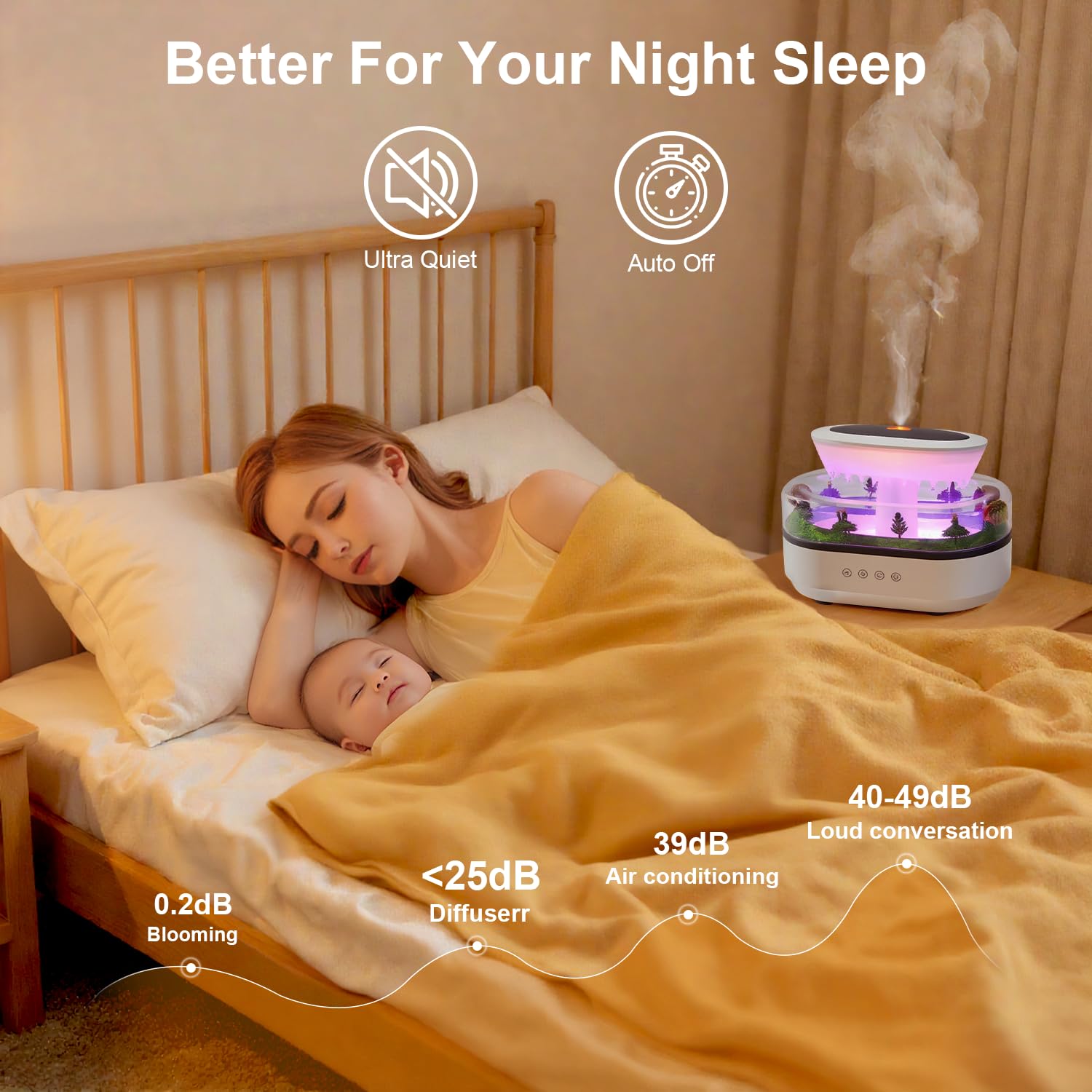 FHNUVB Compact design fits a nightstand or desk space nicely.
