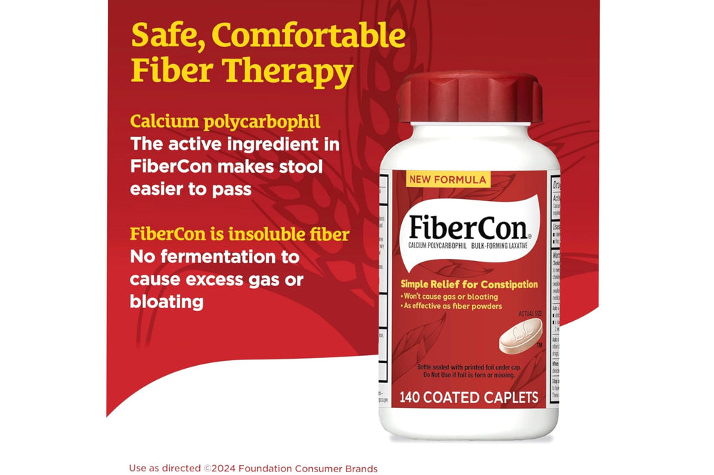 Fibercon non-fermenting formula graphic indicating minimal gas potential.