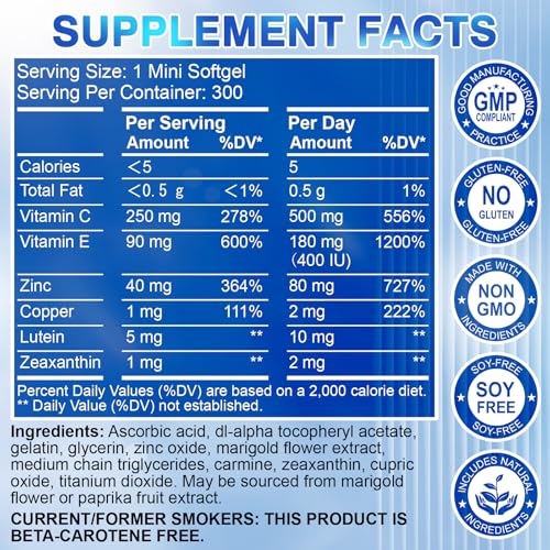 FIDERNIC AREDS2 softgels close-up highlights easy daily dosage for routine use.