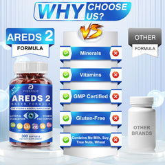 FIDERNIC AREDS2 zinc and copper minerals balance for visual function support.