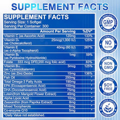 FIDERNIC lutein-zeaxanthin softgel closeup highlights blue light protection during screen time.