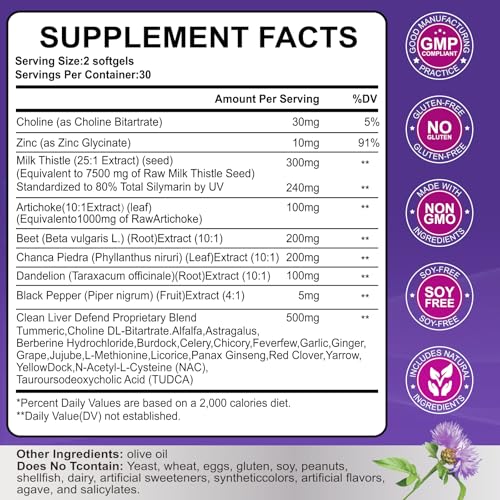 FIDERNIC softgels close-up showing easy-to-swallow capsules.