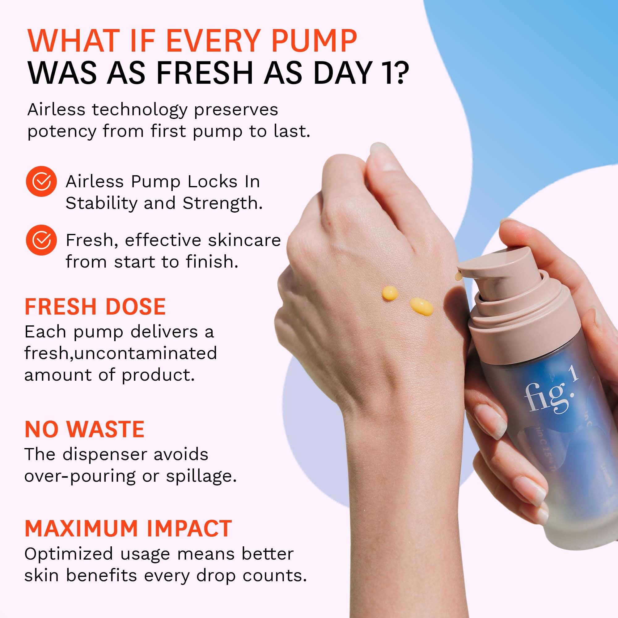 Fig.1 Vitamin C 15% serum packaging refill illustrates sustainable skincare solution