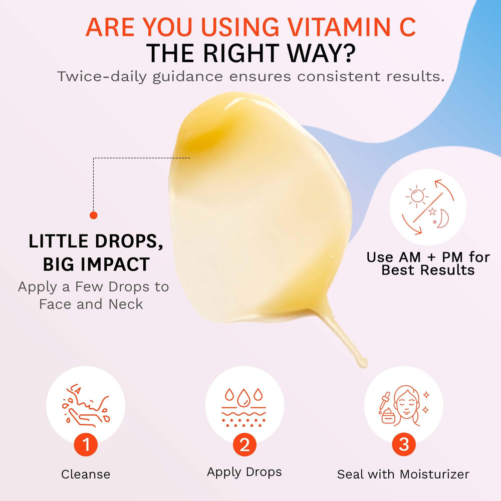 Fig.1 Vitamin C 15% serum with vitamin E and ferulic acid close-up