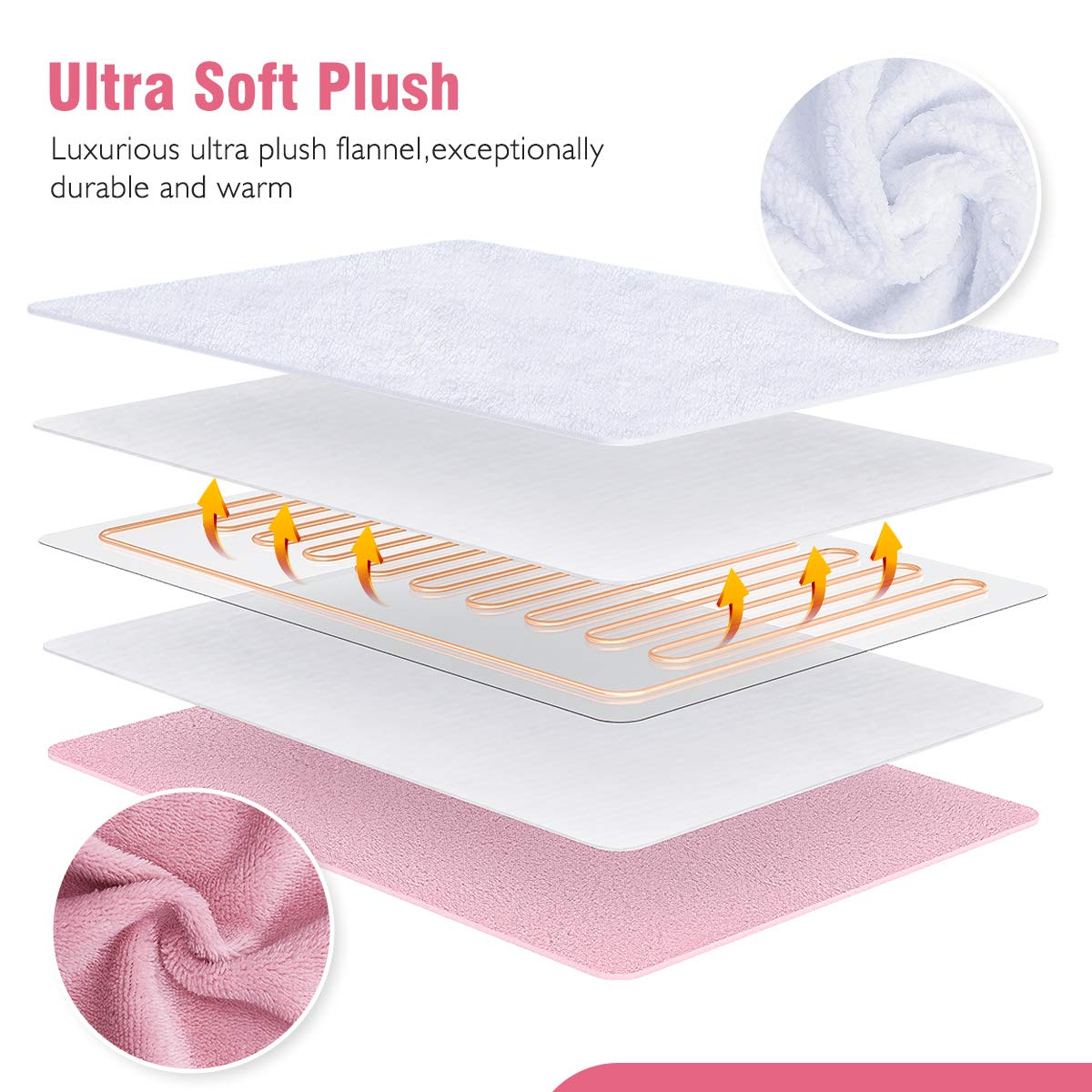 FIGERM bed-use warmth for entire body relaxation
