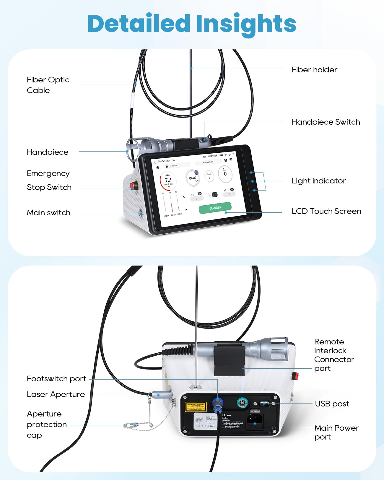 FIGERM emergency stop feature enhances safety during sessions.