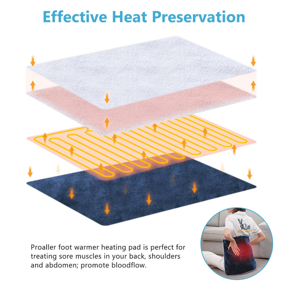 FIGERM Heating Pad with ultra-soft flannel provides cozy comfort on beds or couches.