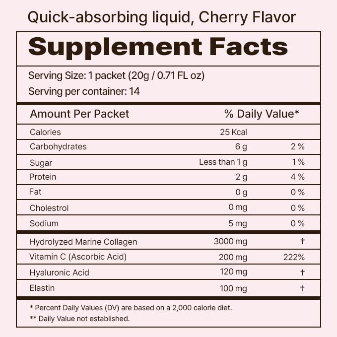 Cherry flavor visual conveying enjoyable daily supplement