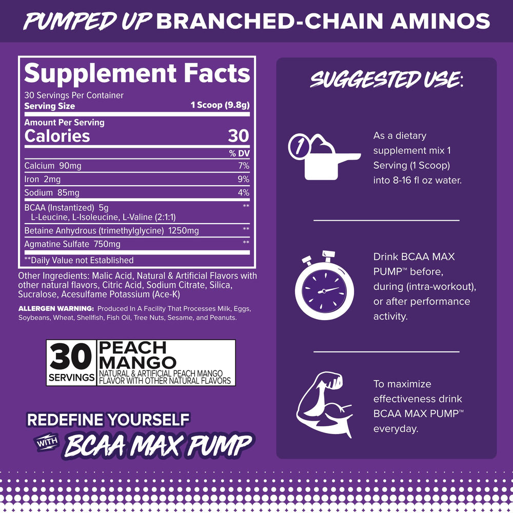 Close-up of FINAFLEX BCAA MAX PUMP label highlighting 2:1:1 BCAAs.