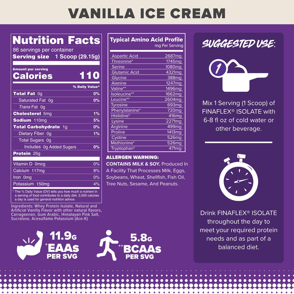FINAFLEX ISOLATE Vanilla Ice Cream scoop for easy post-workout portioning.