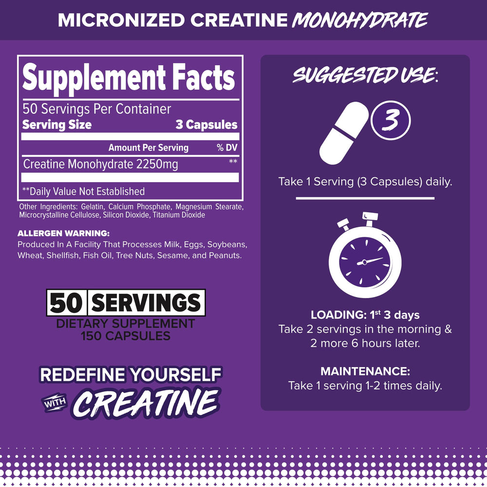 FINAFLEX Pure Creatine capsules close-up for potential sprint speed and training capacity.