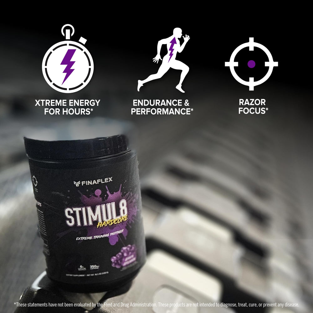 FINAFLEX Stimul8 Hardcore pump matrix infographic highlighting L-Citrulline Malate