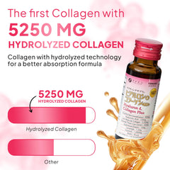 Fine Japan Hyaluron & Collagen Plus ingredients panel shows hyaluronic acid and vitamin C.