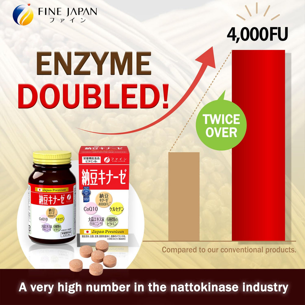 Daily-use scene featuring Fine Japan Nattokinase 4000FU and vitamins