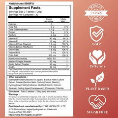 Three capsules daily with water fit into a simple wellness routine.
