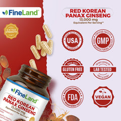 FineLand 20:1 extract and ginsenosides badge emphasize potency benefits.
