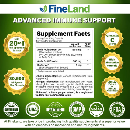 FineLand Amla bottle label close-up highlighting premium extract details