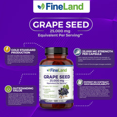 Heart health graphic alongside FineLand bottle emphasizes vascular wellness
