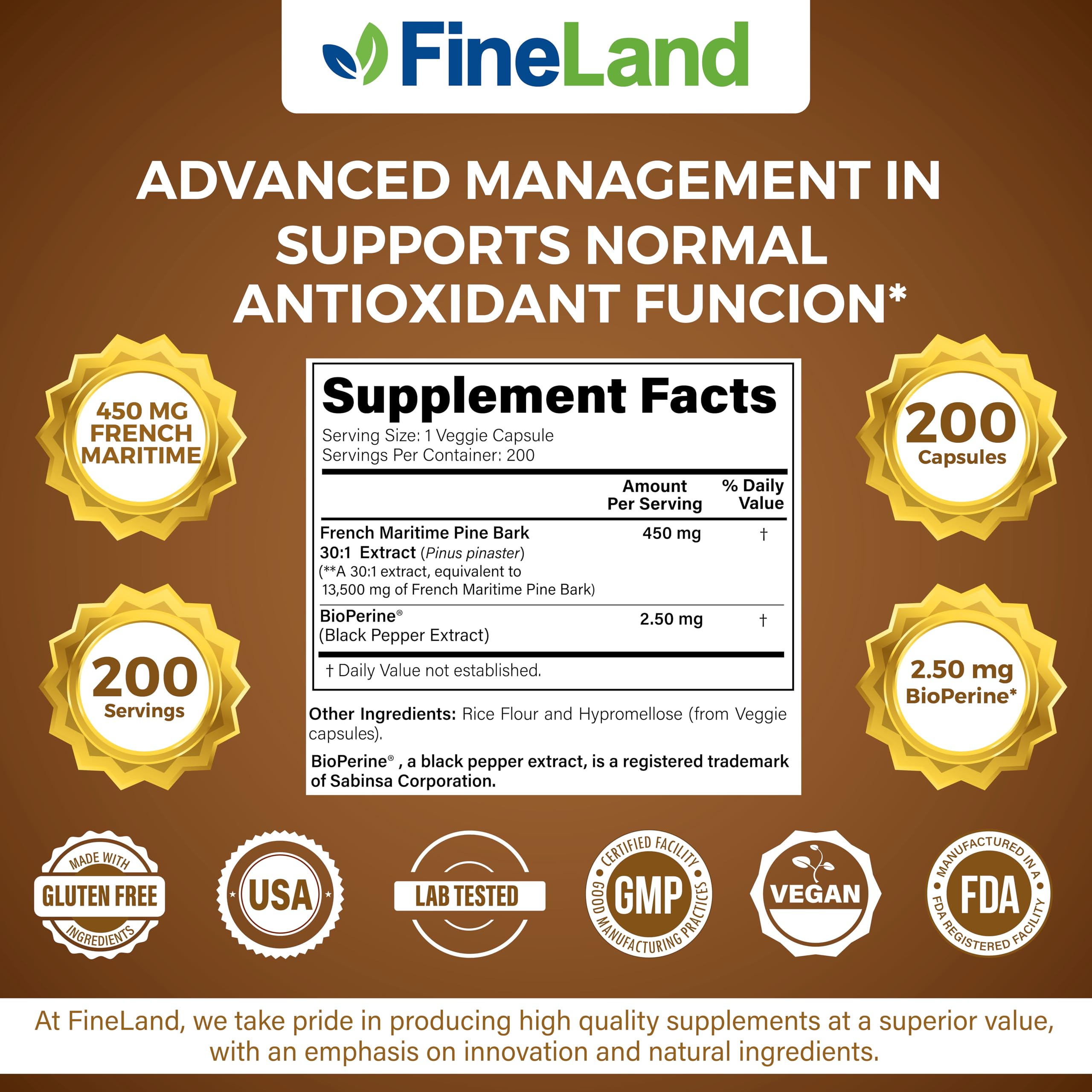 FineLand packaging displays 200-count supply for six months of use.