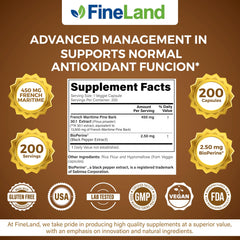 FineLand packaging displays 200-count supply for six months of use.