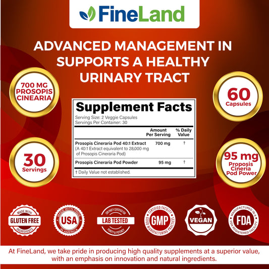 FineLand Prosopis Cineraria capsules in vegan bottle highlight non GMO and allergen free formula