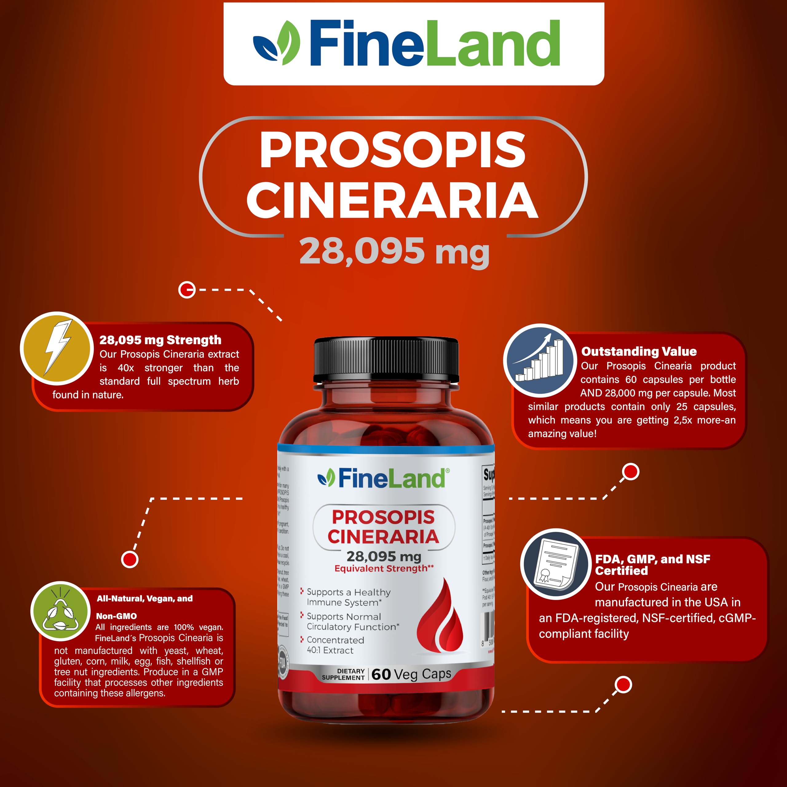 Close-up of FineLand Prosopis Cineraria 40:1 extract label on bottle