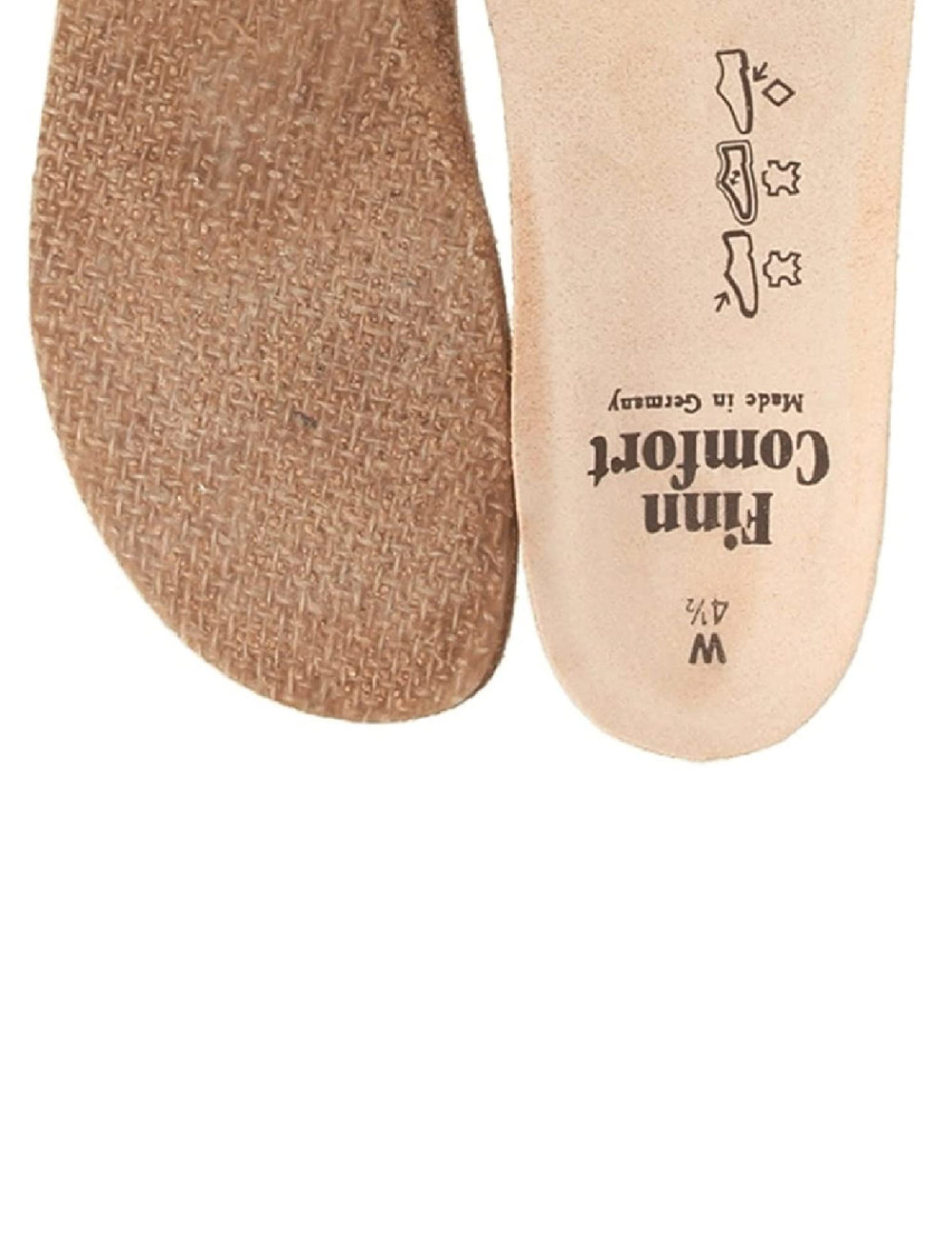 Finn Comfort Finnamic Soft Insole placed inside a shoe for quick comfort upgrade