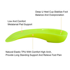 FiotSkep deep U heel cup stabilizes the heel during impact.