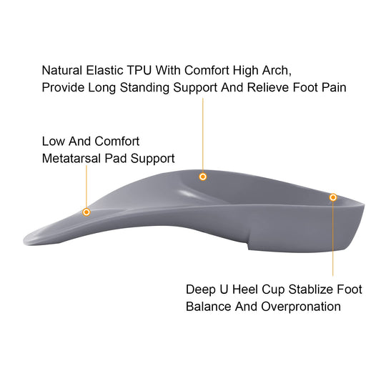 FiotSkep firm orthotics overpronation support helps stabilize the foot during daily activities.